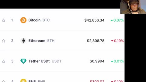 Over 1 Trillion in Bitcoin and ETFs Purchased - QFS News and Bruce Call - Feb 1-7 Release -1-31-24