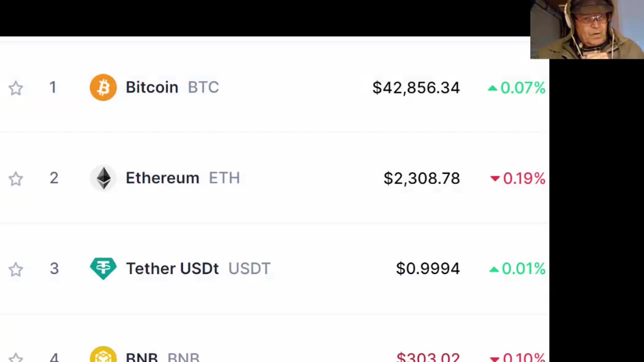 Over 1 Trillion in Bitcoin and ETFs Purchased - QFS News and Bruce Call - Feb 1-7 Release -1-31-24