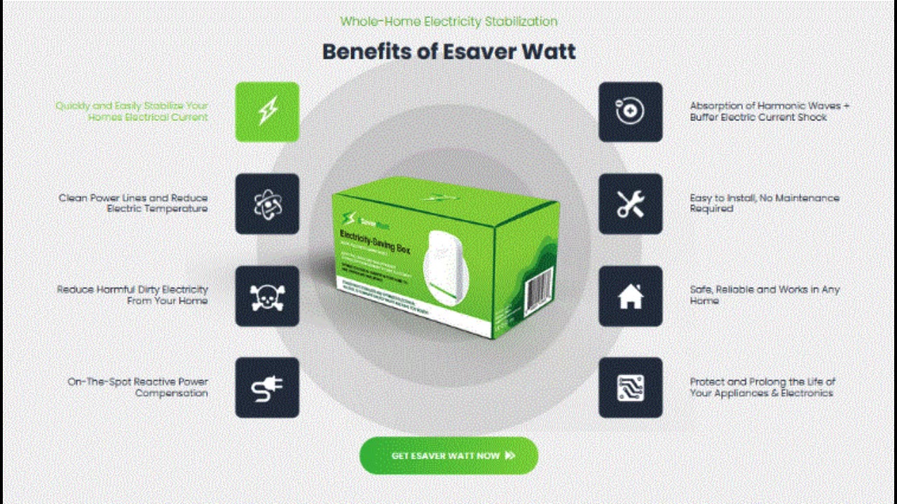 Esaver Watt Reviews: It Protects Devices from Voltage Overload!