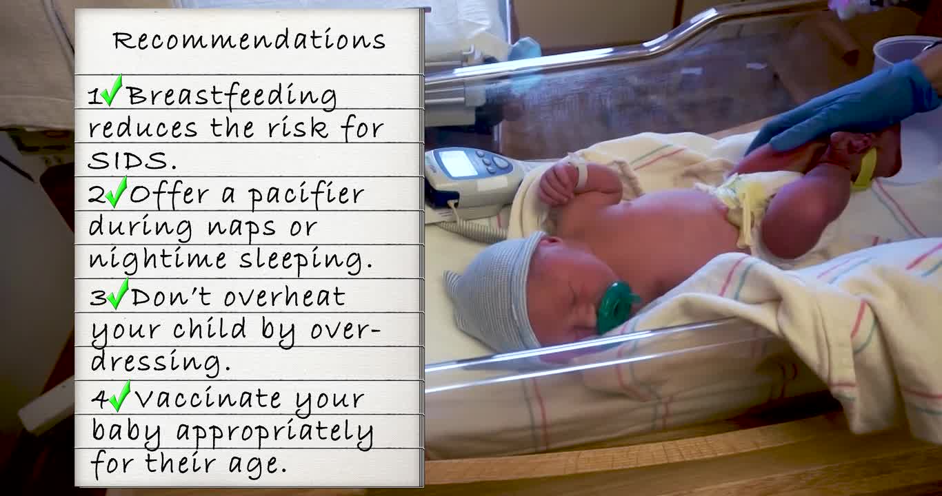 0037 - SIDS (77979SD) - RECAP