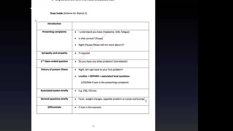 Scheme of station 5⁤.mp4