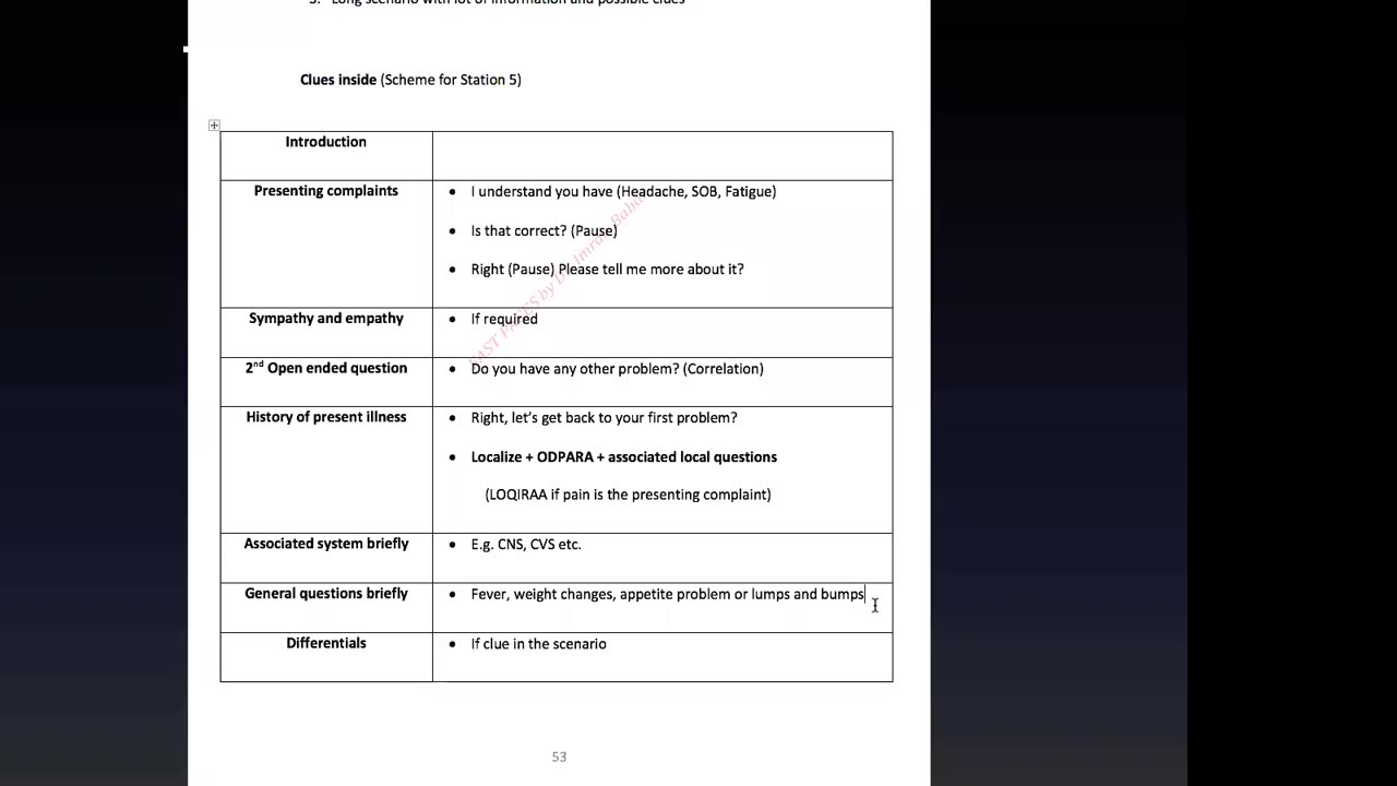 Scheme of station 5⁤.mp4