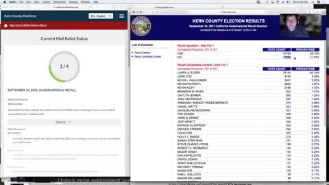 Kern County Ballot Counting
