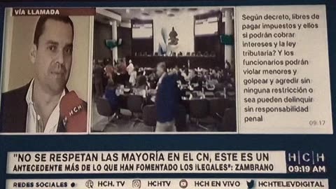 Realidades De Honduras