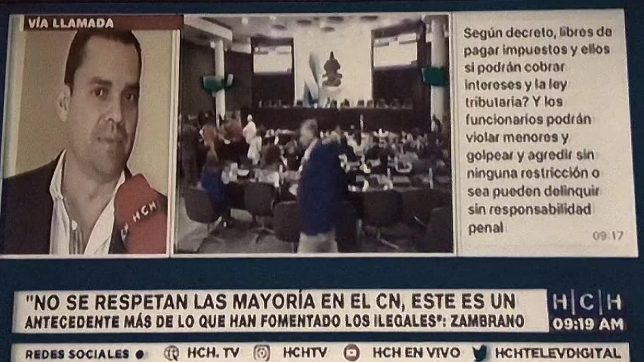 Realidades De Honduras