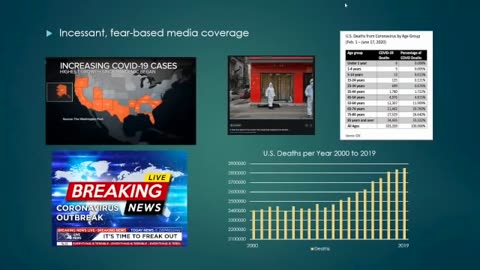 Parallels Between 9/11 & Covid [Kevin Ryan]