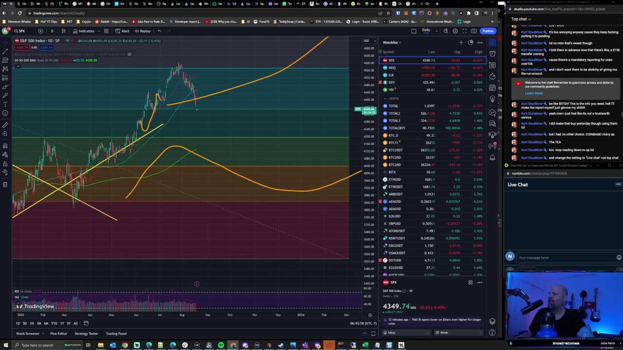 BIG Sec vs Grayscale Bitcoin EFT Court Decision today?