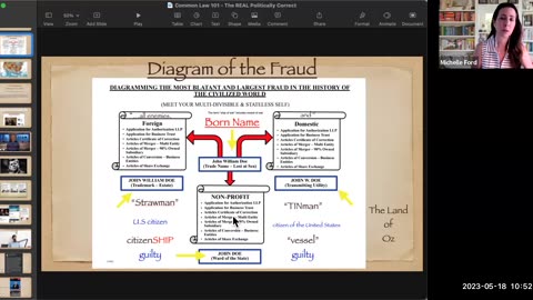 AmericanCommonLaw101May182023