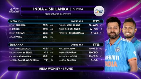 Super 11 aisa cup 2023 super4 India vs srilanka