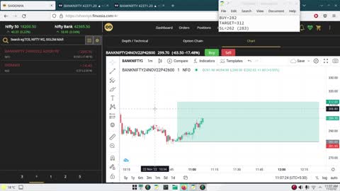 Bank Nifty Paper Trading 22 Nov 2022 | Exited at Break Even