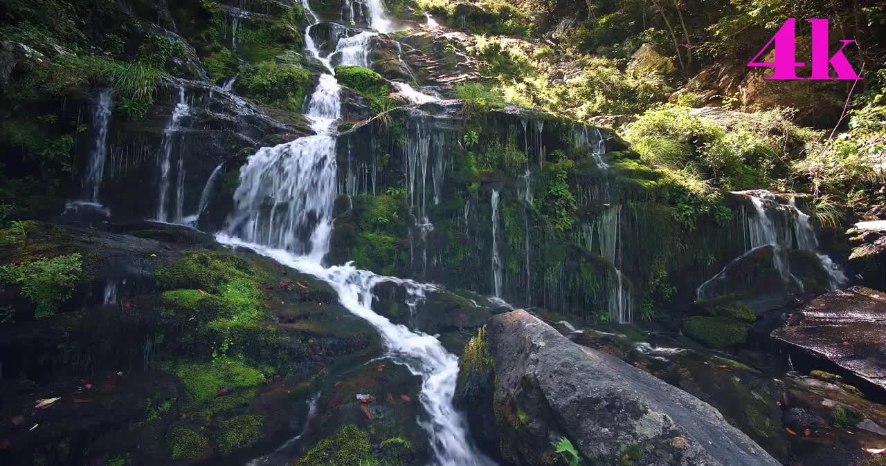 Water falls Sound for Meditation or Relaxation