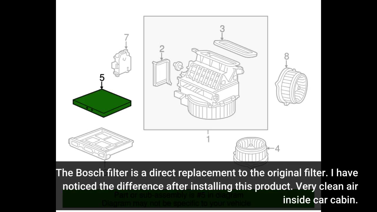 BOSCH Cabin Air Filter Fits HONDA Civic VIII Hatchback FN FK 2006- 80292-SMG-E01