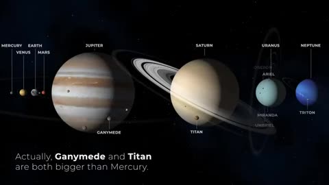 The Solar System to Scale