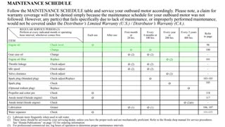 Honda Marine DIY Engine Oil Change