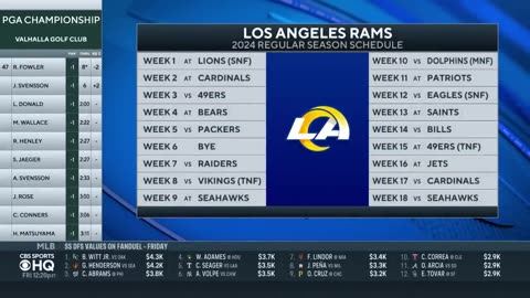 2024 NFL breakdown