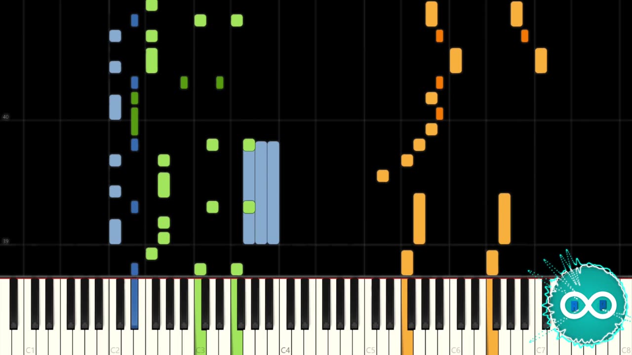 Geometry Dash – Waterflame – Hexagon Force Piano Midi Synthesia