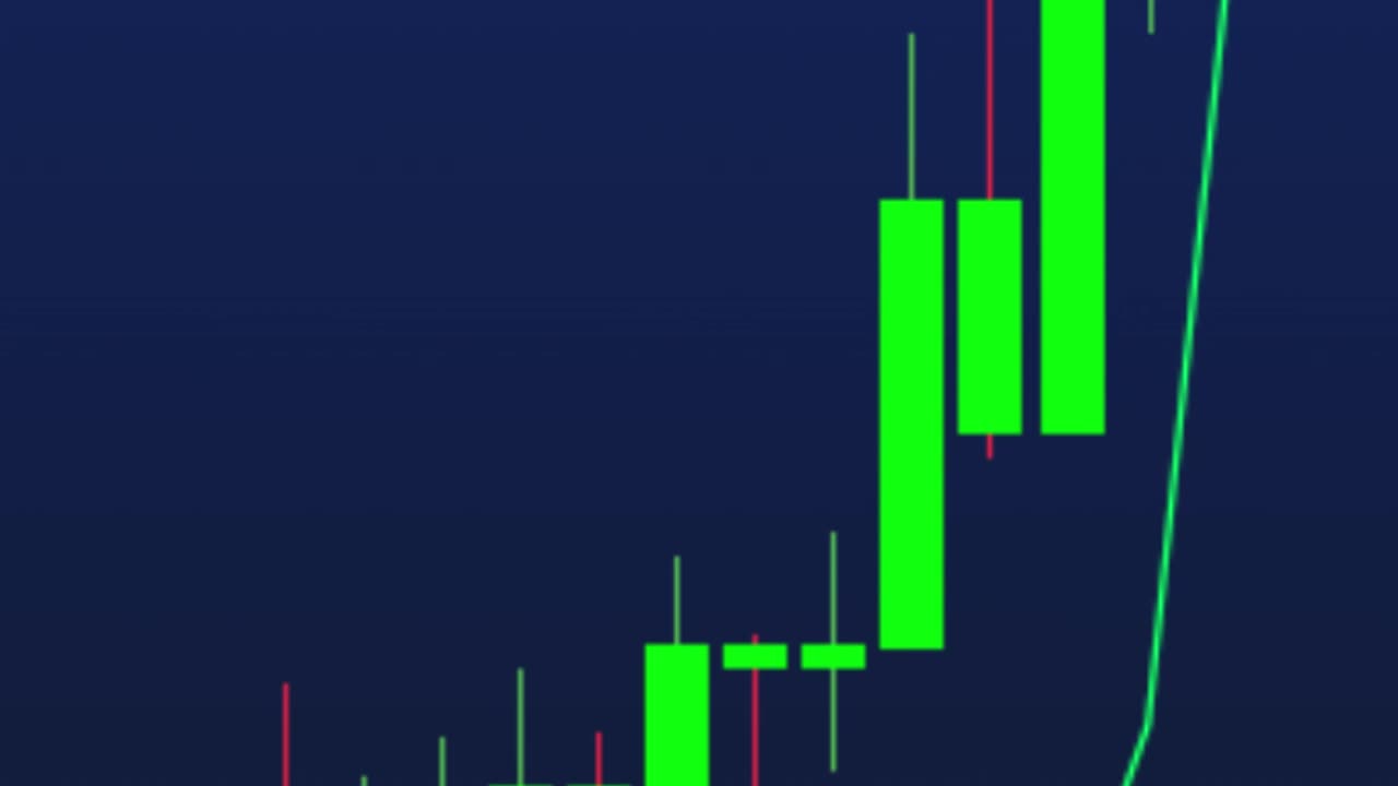 This is how I made $140 in just 1 month of trading with this one SIMPLE INDICATOR