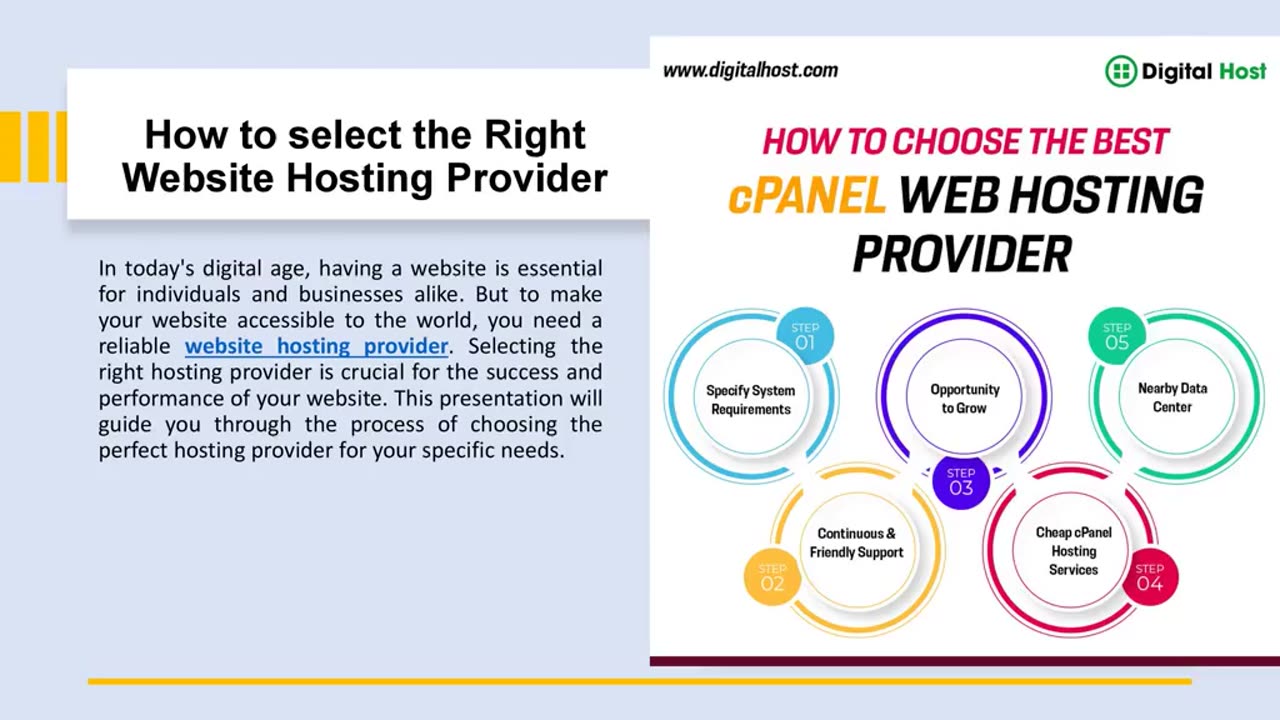 How to select the Right Website Hosting Provider