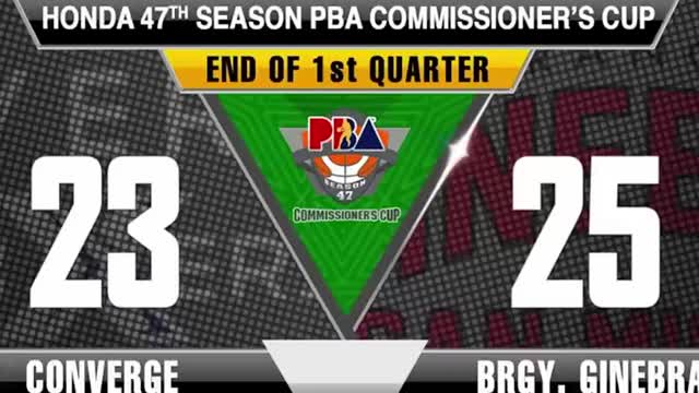 LA Tenorio Pinaluhod si Jeron Teng! _ Japeth lumipad! Malonzo mangpoposterized nanaman!