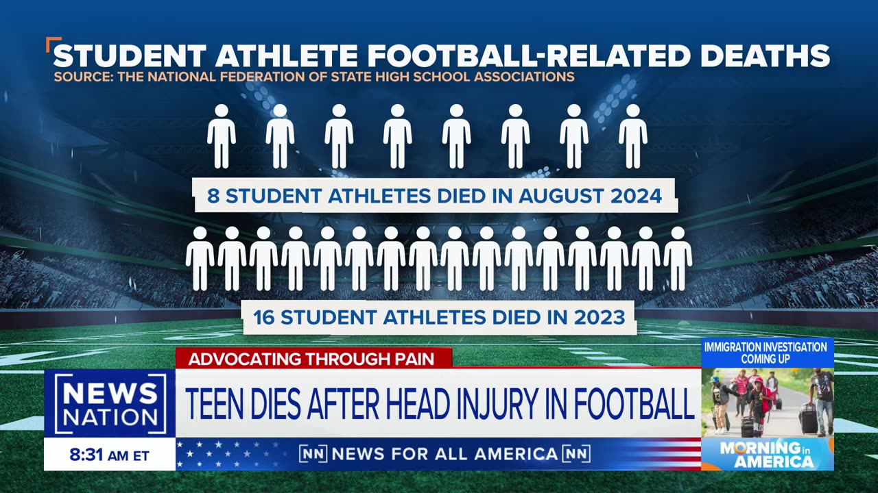 Father advocates for protective gear after son dies from football injury | Morning in America