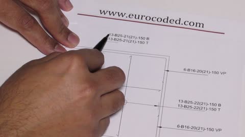 How to Read Structural Drawings (Example Reinforcement Drawing)