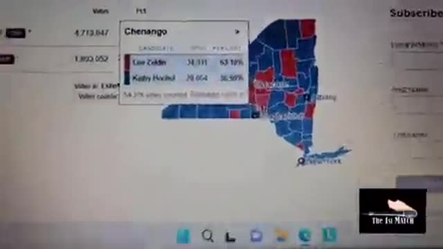 Fraud in NY explained!