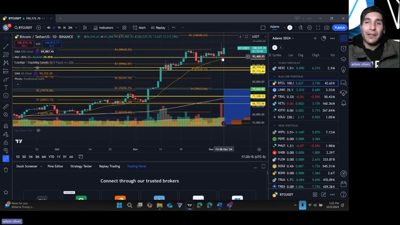 Just another Weekly Crypto Report | DEC 6th, 2024 | trx wow