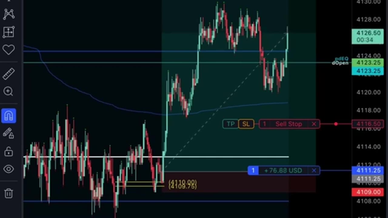 how it feels to see crypto chart
