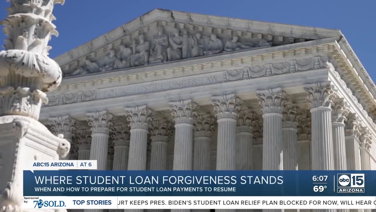 Where student loan forgiveness stands