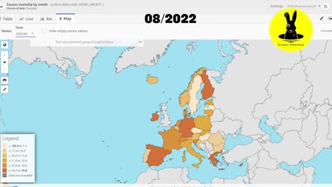 Übersterblichkeit Europa