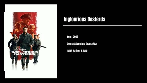 Best Movies To Watch #66 - Inglourious Basterds