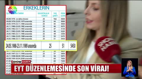 EYT düzenlemesinde son viraj! (1)