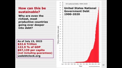The Tyranny That is the Global Political Money Regime. August 23, 2023