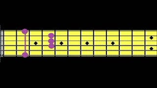 Yahweh Saves - [Guitar Chords]