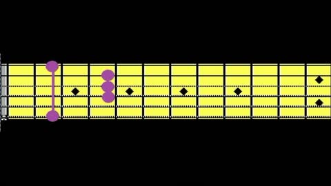 Yahweh Saves - [Guitar Chords]