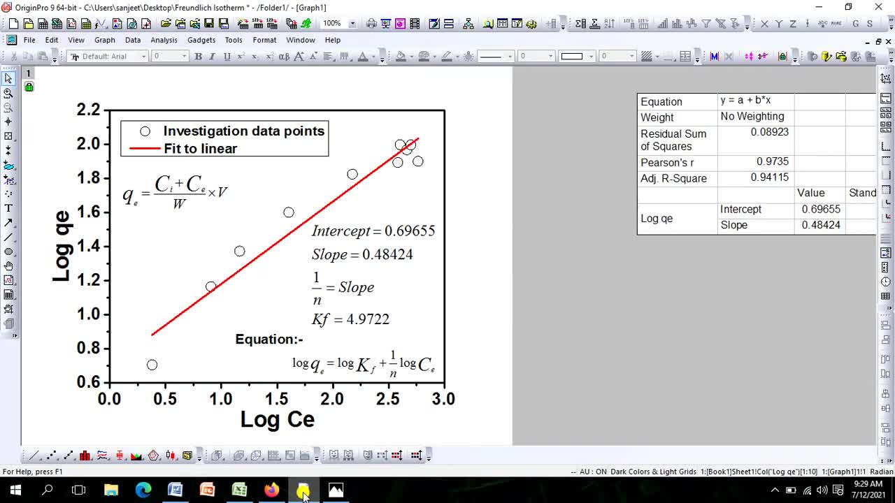 How to apply Linear Form of Freundlich's Isotherm Method on experimental data using Origin Software