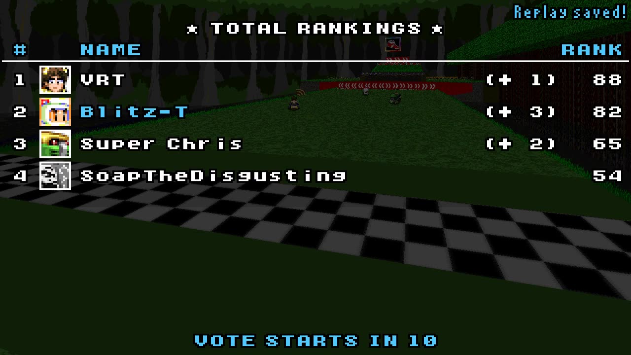 Chill Zone Kart [20/08/23] Pt 5 - (SRB2Kart)