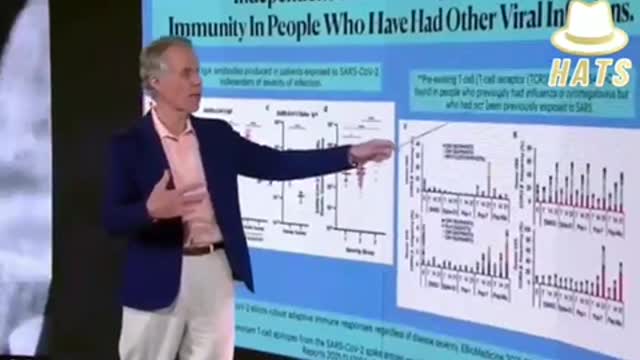 Great short video from Dr. Fleming- difference of Covid virus vs vaccines spike protein, theory of Novavx vaccine with nano particles too, and the danger of prion disease.