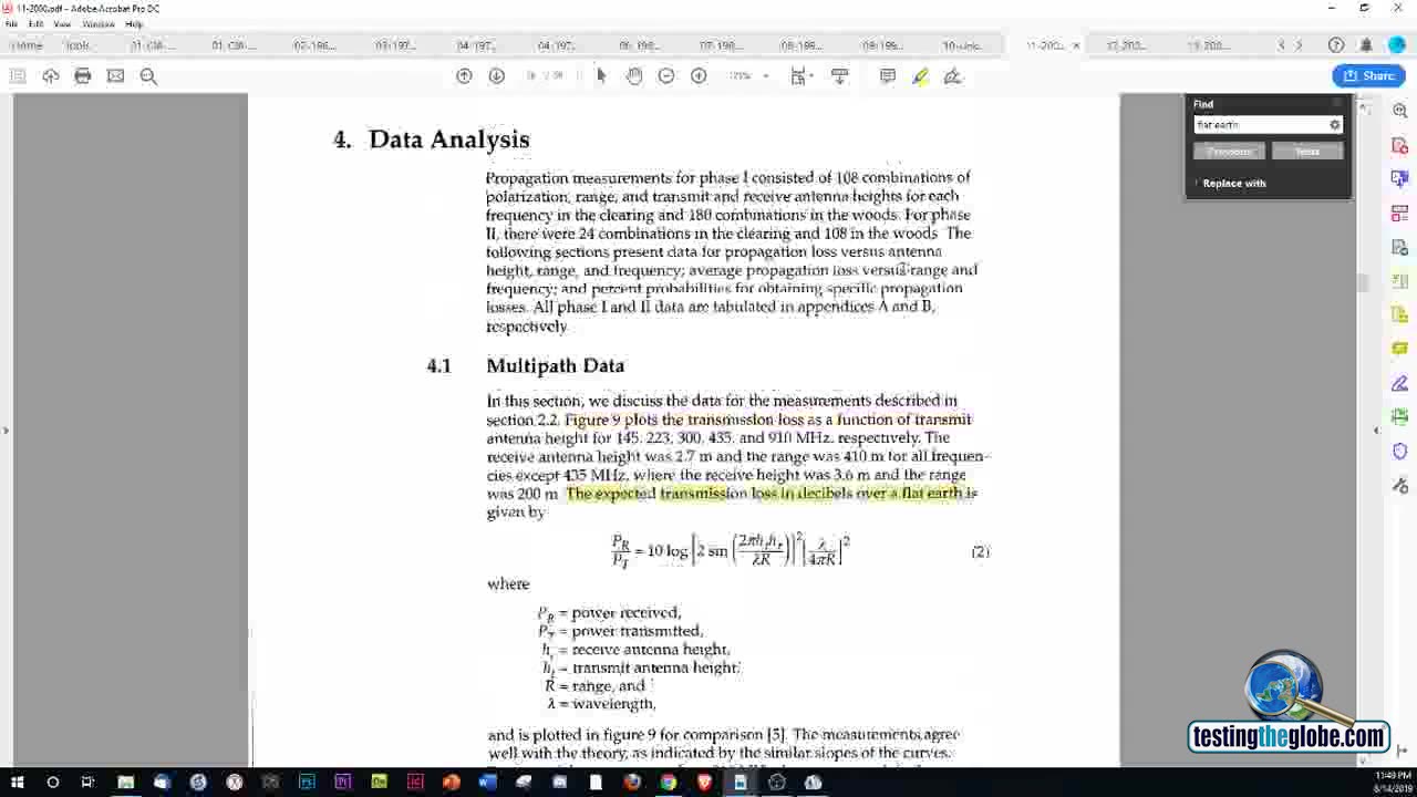 The CIA, Russia, NASA and the US Army - What Do They Really Know?