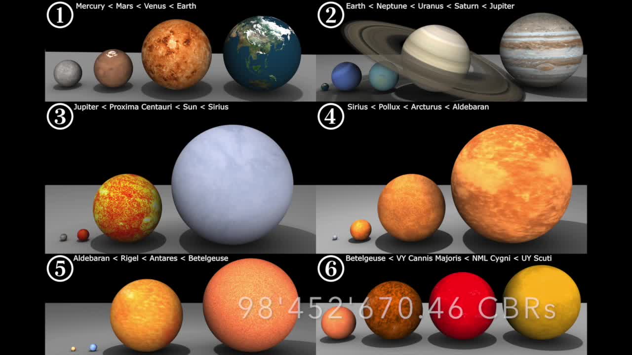 The Distance between the Earth and the Moon