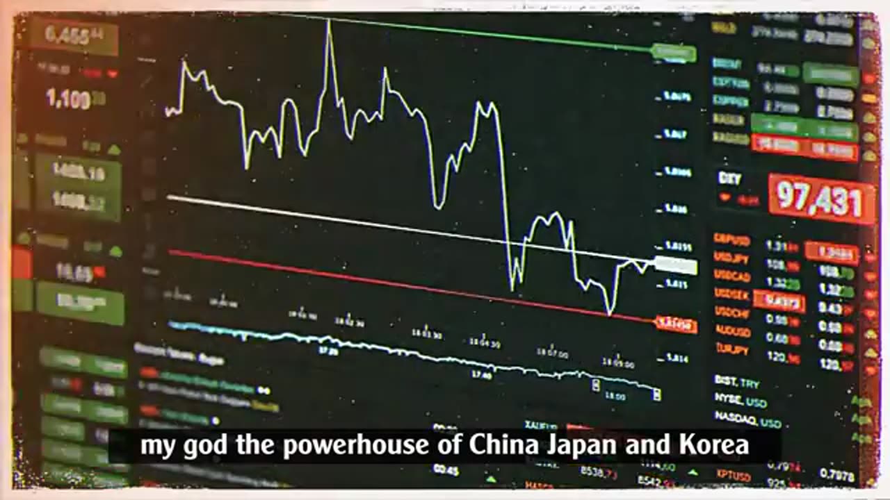 Jeffrey Sachs Interview - India and China, Neighbors to Watch Out For