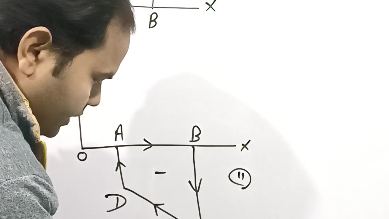 Areabycurves class 12th ||Calculus ||cbseboard EXAM
