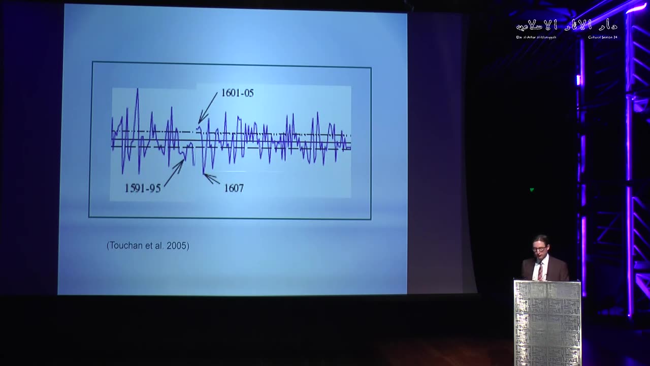 The Little Ice Age and The Ottoman Empire - Dr. Sam White