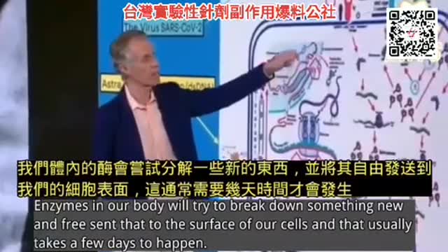 知名吹哨者醫師/律師/發明家Dr. Richard Fleming在本集深入淺出說明： 疫苗與病毒的S蛋白哪裡不一樣？ Novavax 疫苗？ 疫苗如何帶來引起失智的prion？