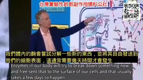 知名吹哨者醫師/律師/發明家Dr. Richard Fleming在本集深入淺出說明： 疫苗與病毒的S蛋白哪裡不一樣？ Novavax 疫苗？ 疫苗如何帶來引起失智的prion？