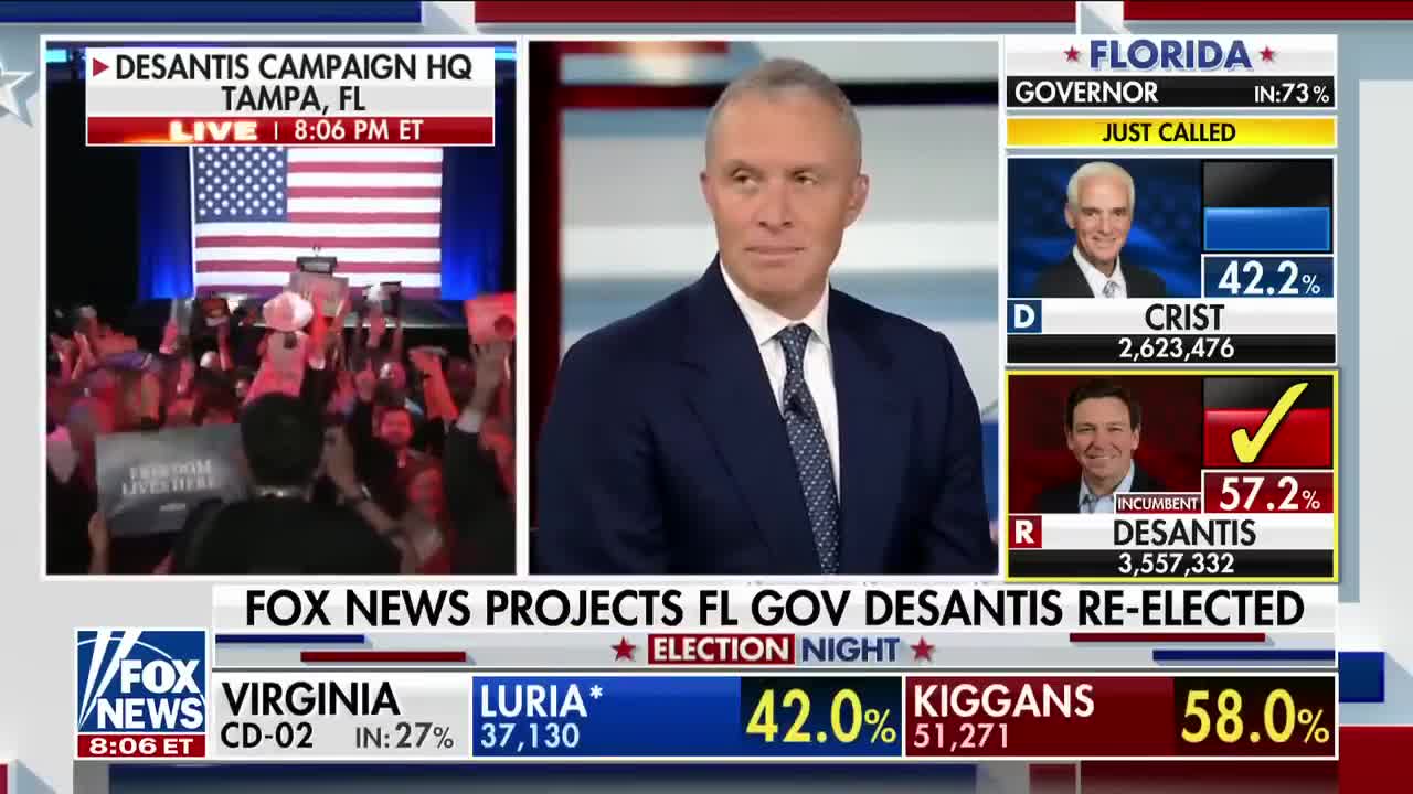 How DeSantis won - and Crist's loss made history