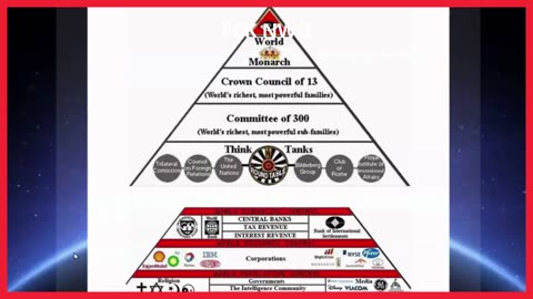 THE COMMITTEE OF 300, To Cause The Deaths Of 3 Billion People By 2050