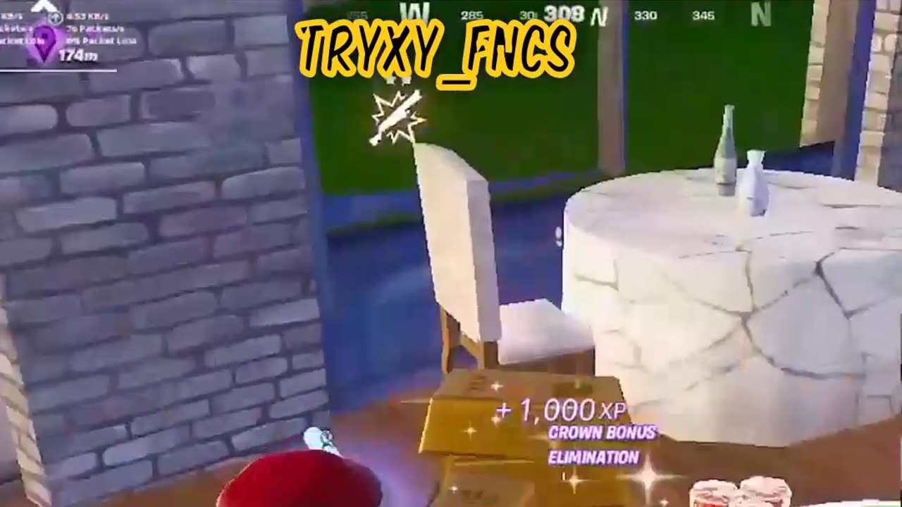 Pro-Level Fortnite Gameplay by Tryxy_FNCS