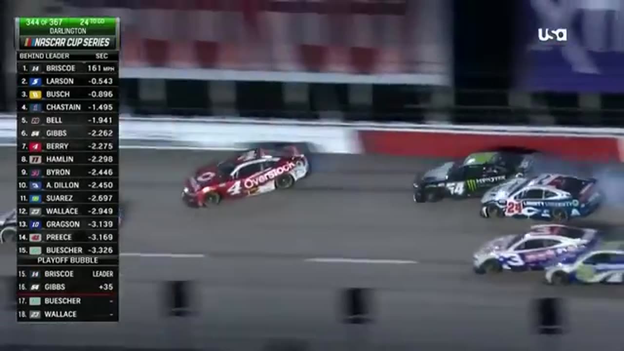 NASCAR Cup Series: Cook Out Southern 500 Highlights |