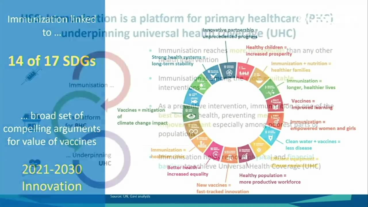 United Nations' Sustainability Goals A Threat To The Planet's Population?